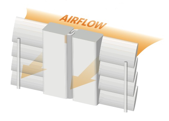 New Brunswick plantation shutter airflow diagram